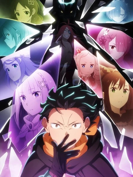 Arte de divulgação de Re:ZERO -Starting Life in Another World- Season 4